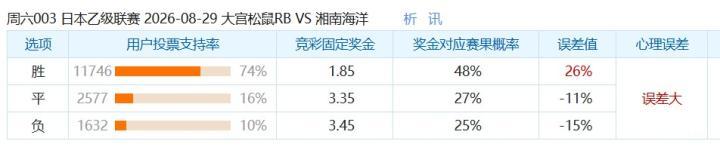 美网现场直,小卡与伊巴,卡同场观战,捕鱼达人3网页版官网,捕鱼达人3下载,捕鱼达人3在线,捕鱼达人3娱乐,捕鱼达人3游戏
